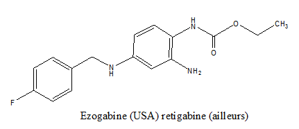 Formule chimique de l'ézogabine ou rétigabine